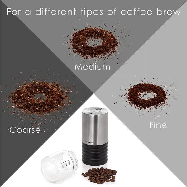 Electric Coffee Grinder With USB By Mixpresso 